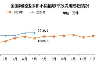 必威官方登录首页下载截图1